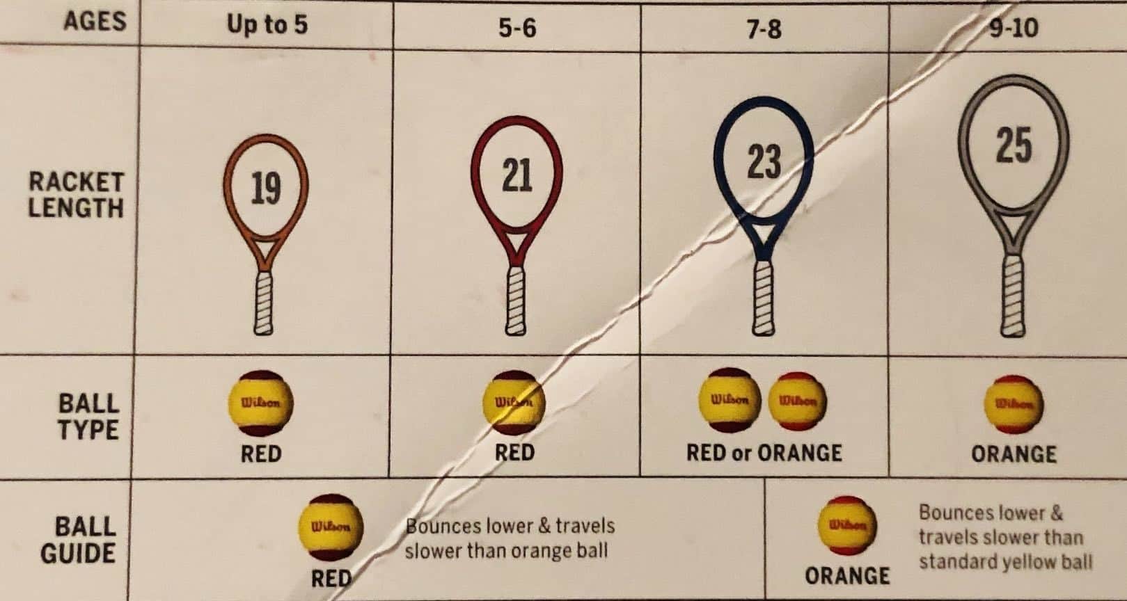 Wilson Tennis Shoes Size Chart